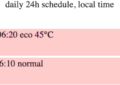 20250317 heat pump schedules 20250317 heat pump schedules