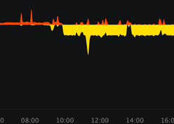 20250418 flows merit order in action Eddi import export view 20250418 flows merit order in action Eddi import export view