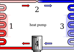 heatpump heatpump